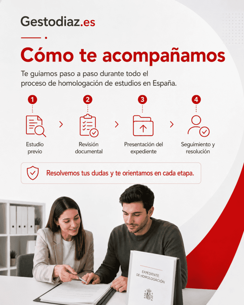 homologacion1